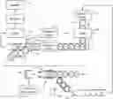 Fig. 01 - System adapted to promote re-utilization of a rejected container loaded with content