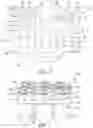 Fig. 02 - Container carrier with apertures