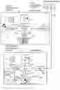 Fig. 03 - ELEVATOR INSTALLATION COMPRISING ELEVATOR OPERATING DEVICES FOR PASSENGERS WITH PHYSICAL DISABILITIES