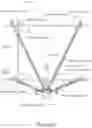 Fig. 23 - Combination crane and methods of use