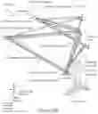 Fig. 32 - Combination crane and methods of use