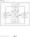 Fig. 05 - Beverage product amendment apparatus and method of use thereof