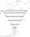 Fig. 01 - Versatile funnel