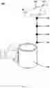 Fig. 08 - Automated fluid dispenser system