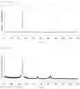 Fig. 34 - METAL-BASED STRUCTURE OR NANOPARTICLES CONTAINING HYDROGEN, AND METHOD FOR PRODUCING SAME