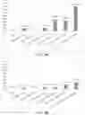 Fig. 06 - METHODS AND SYSTEMS FOR PRODUCING ACTIVATED SILICATE BASED MATERIALS USING SUSTAINABLE ENERGY AND MATERIALS