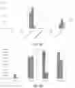 Fig. 09 - METHODS AND SYSTEMS FOR PRODUCING ACTIVATED SILICATE BASED MATERIALS USING SUSTAINABLE ENERGY AND MATERIALS