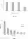 Fig. 04 - REACTIVE ELECTROCHEMICAL MEMBRANE SYSTEM AND METHODS OF MAKING AND USING