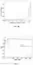 Fig. 06 - REACTIVE ELECTROCHEMICAL MEMBRANE SYSTEM AND METHODS OF MAKING AND USING