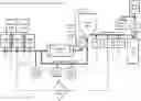 Fig. 01 - Cement Production
