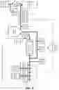 Fig. 11 - Cement Production