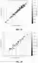 Fig. 15 - Cement Production