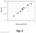 Fig. 03 - MOISTURE MANAGEMENT IN VERTICAL ROLLER MILLS