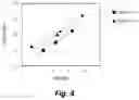 Fig. 05 - MOISTURE MANAGEMENT IN VERTICAL ROLLER MILLS