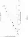 Fig. 04 - Multiple Crystallization Enhance (MCE) Intermix for Portland Cement Concrete
