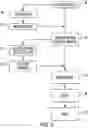 Fig. 04 - MATERIALS FOR SELECTIVE SINTERING OF COHESIVE FEEDSTOCKS