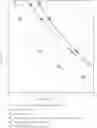 Fig. 01 - Glazing Material