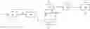 Fig. 01 - Method for separating olefin oligomerization products (variants)