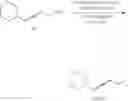 Fig. 49 - A COPPER-CATALYZED METHOD AND APPLICATION FOR PREPARING ALDEHYDES OR KETONES BY OXIDIZING ALCOHOLS WITH OXYGEN AS AN OXIDANT