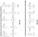 Fig. 04 - Methods of depolymerizing lignin