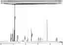 Fig. 01 - Onium salt, chemically amplified resist composition and patterning process