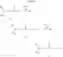 Fig. 158 - Onium salt, chemically amplified resist composition and patterning process