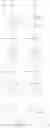 Fig. 165 - Onium salt, chemically amplified resist composition and patterning process