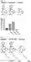 Fig. 05 - ANTI-ARRHYTHMICITY AGENTS