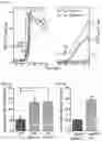 Fig. 14 - ANTI-ARRHYTHMICITY AGENTS