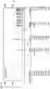 Fig. 19 - ANTI-ARRHYTHMICITY AGENTS