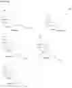 Fig. 24 - ANTI-ARRHYTHMICITY AGENTS