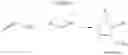 Fig. 28 - ANTI-ARRHYTHMICITY AGENTS
