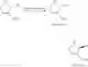 Fig. 29 - ANTI-ARRHYTHMICITY AGENTS