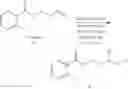 Fig. 27 - Method for producing dichloro addition product of aliphatic olefin by photocatalysis under visible light