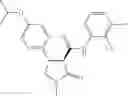Fig. 283 - Substituted cyclic amides and their use as herbicides