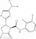 Fig. 419 - Substituted cyclic amides and their use as herbicides