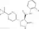 Fig. 71 - Substituted cyclic amides and their use as herbicides