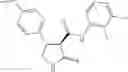 Fig. 91 - Substituted cyclic amides and their use as herbicides