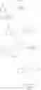 Fig. 69 - HISTONE ACETYLTRANSFERASE MODULATORS AND COMPOSITIONS AND USES THEREOF