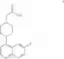Fig. 05 - SUBSTITUTED QUINOLINYLCYCLOHEXYLPROPANAMIDE COMPOUNDS AND IMPROVED METHODS FOR THEIR PREPARATION