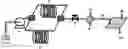Fig. 01 - Continuous flow micro-total process system for preparation of celecoxib and analogs thereof