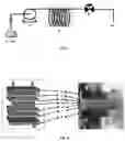 Fig. 02 - Continuous flow micro-total process system for preparation of celecoxib and analogs thereof