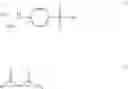 Fig. 20 - Continuous flow micro-total process system for preparation of celecoxib and analogs thereof