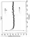 Fig. 07 - FLUORESCENT PYRAZINE DERIVATIVES AND METHODS OF USING THE SAME IN ASSESSING RENAL FUNCTION