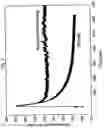 Fig. 08 - FLUORESCENT PYRAZINE DERIVATIVES AND METHODS OF USING THE SAME IN ASSESSING RENAL FUNCTION