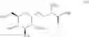 Fig. 114 - Glycosyl donor, preparation method therefor, and use thereof