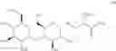 Fig. 118 - Glycosyl donor, preparation method therefor, and use thereof