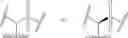 Fig. 163 - Glycosyl donor, preparation method therefor, and use thereof
