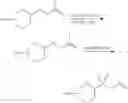 Fig. 87 - Glycosyl donor, preparation method therefor, and use thereof
