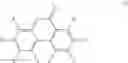 Fig. 05 - Prodrugs of urolithins and uses thereof